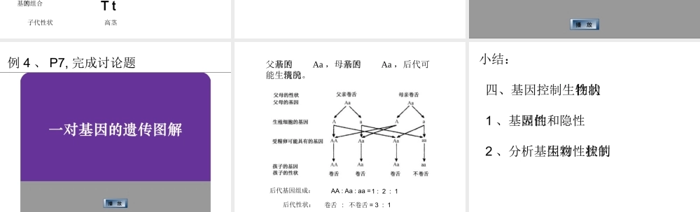 八年级生物下册 第7单元 生命的延续与进化 第22章 第1节《生物的遗传》（第2课时）课件 （新版）苏科版-（新版）苏科级下册生物课件
