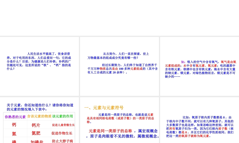 八年级科学上册 第6章 物质的构成 2《元素》课件 （新版）华东师大版-（新版）华东师大版初中八年级上册自然科学课件