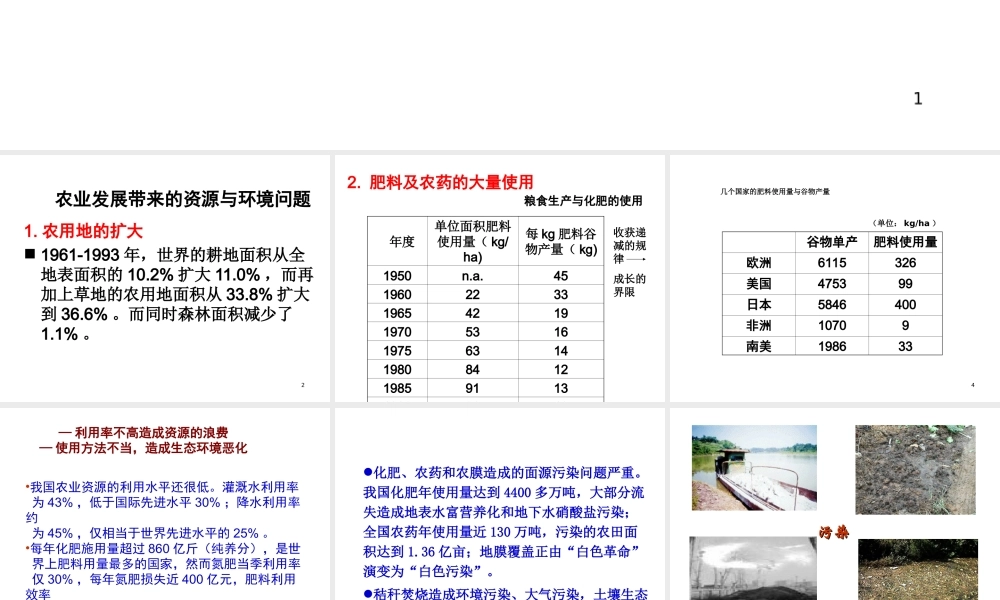 八年级生物下册 第24章 第二节 关注农村环境课件2 （新版）北师大版
