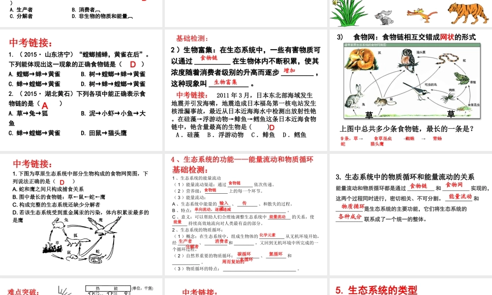 八年级生物下册 第二章 生态系统复习课件 （新版）济南版-（新版）济南版初中八年级下册生物课件