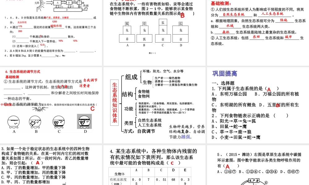 八年级生物下册 第二章 生态系统复习课件 （新版）济南版-（新版）济南版初中八年级下册生物课件