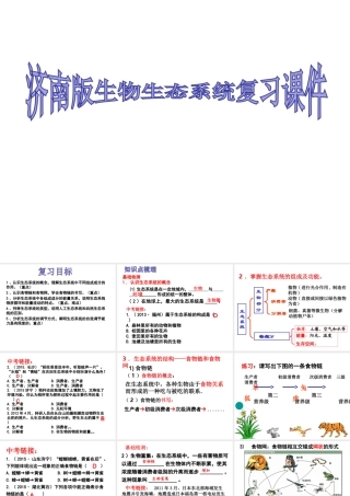 八年级生物下册 第二章 生态系统复习课件 （新版）济南版-（新版）济南版初中八年级下册生物课件