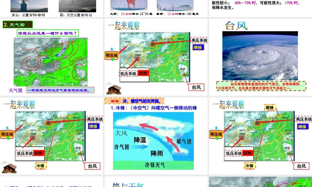 八年级科学上册 第2章 天气与气候 第5节《天气预报》课件2 （新版）浙教版-（新版）浙教版初中八年级上册自然科学课件