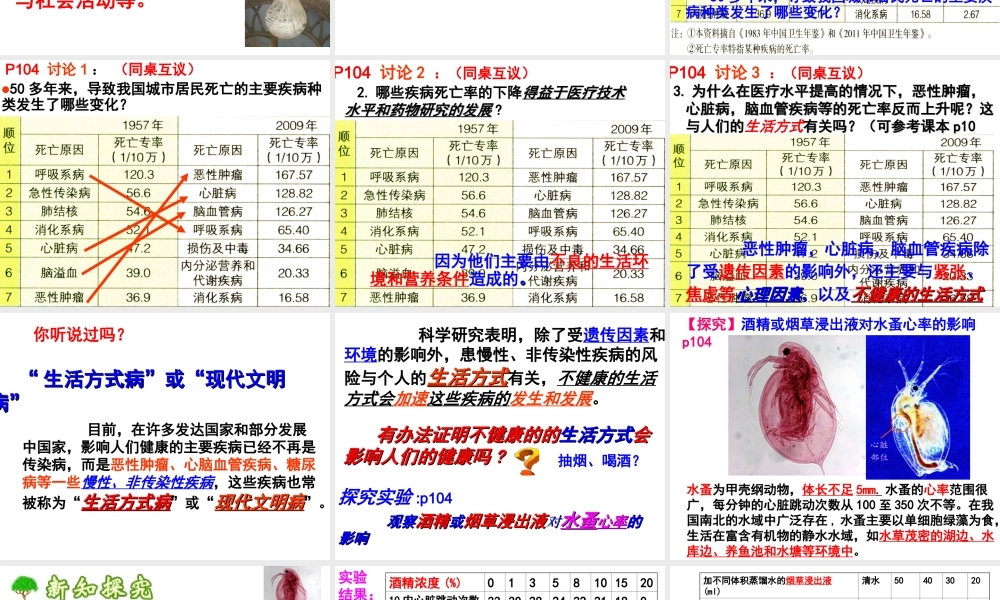 八年级生物下册 第八单元 第三章 第二节选择健康的生活方式课件1 （新版）新人教版