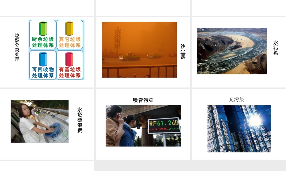 八年级生物下册 第24章 第三节 关注城市环境课件4 （新版）北师大版