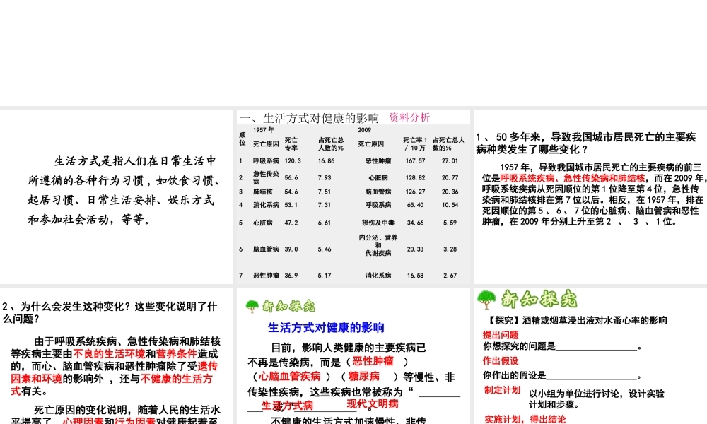 八年级生物下册 第八单元 第三章 第二节选择健康的生活方式课件2 （新版）新人教版