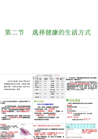 八年级生物下册 第八单元 第三章 第二节选择健康的生活方式课件2 （新版）新人教版