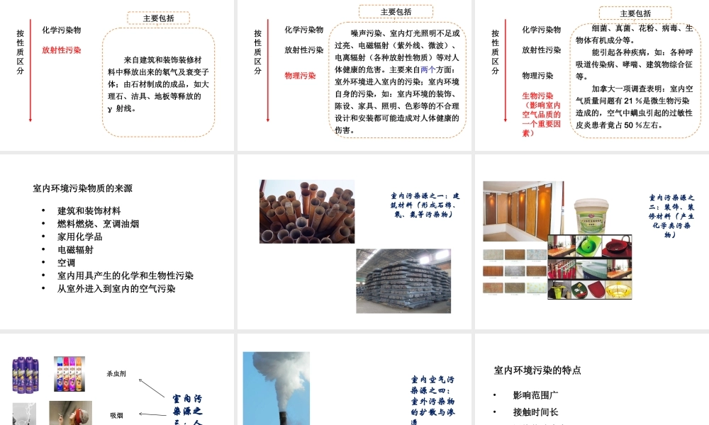 八年级生物下册 第24章 第四节 家居环境与健康课件1 （新版）北师大版