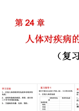 八年级生物下册 第24章 人体对疾病的抵御复习课件 （新版）苏科版-（新版）苏科版初中八年级下册生物课件