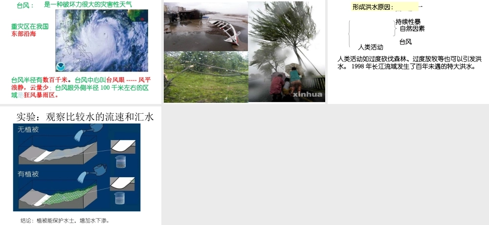 八年级科学上册 第2章 天气与气候 第7节《我国的气候特征与主要气象灾害》课件3 （新版）浙教版-（新版）浙教版初中八年级上册自然科学课件