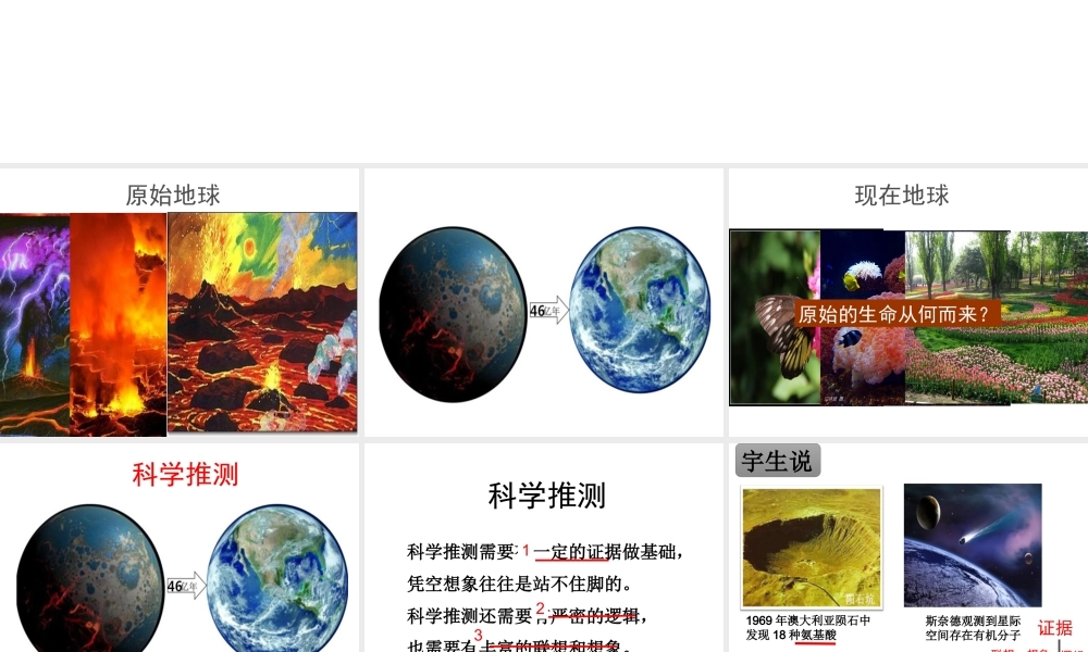 八年级生物下册 第八单元 第三章 第一节《地球上生命的起源》课件 鲁科版五四制-鲁科版初中八年级下册生物课件