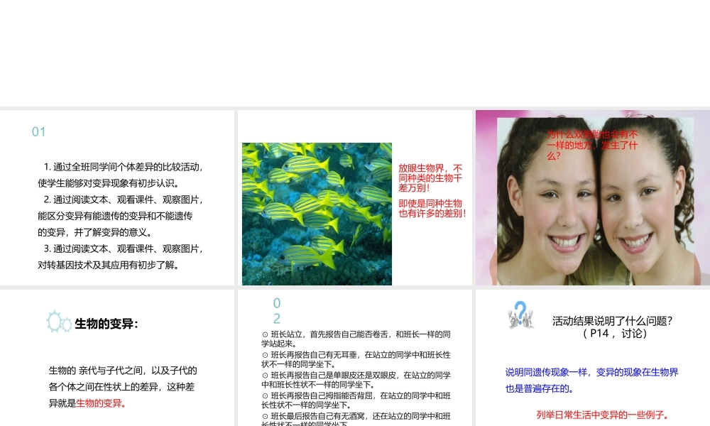 八年级生物下册 第7单元 生命的延续与进化 第22章 第2节《生物的变异》课件1 （新版）苏科版-（新版）苏科级下册生物课件
