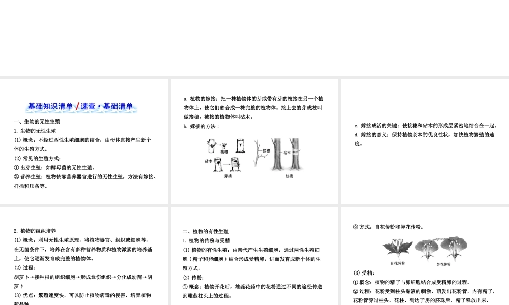 八年级生物下册 第二十一章 生物的生殖与发育课件 （新版）苏教版