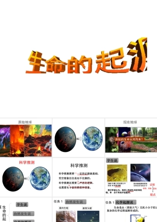 八年级生物下册 第八单元 第三章 第一节《地球上生命的起源》课件 鲁科版五四制-鲁科级下册生物课件