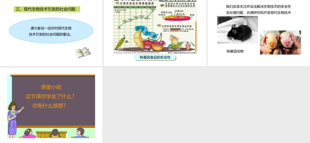 八年级生物下册 第25章 第1节《现代生物技术》课件 北师大版