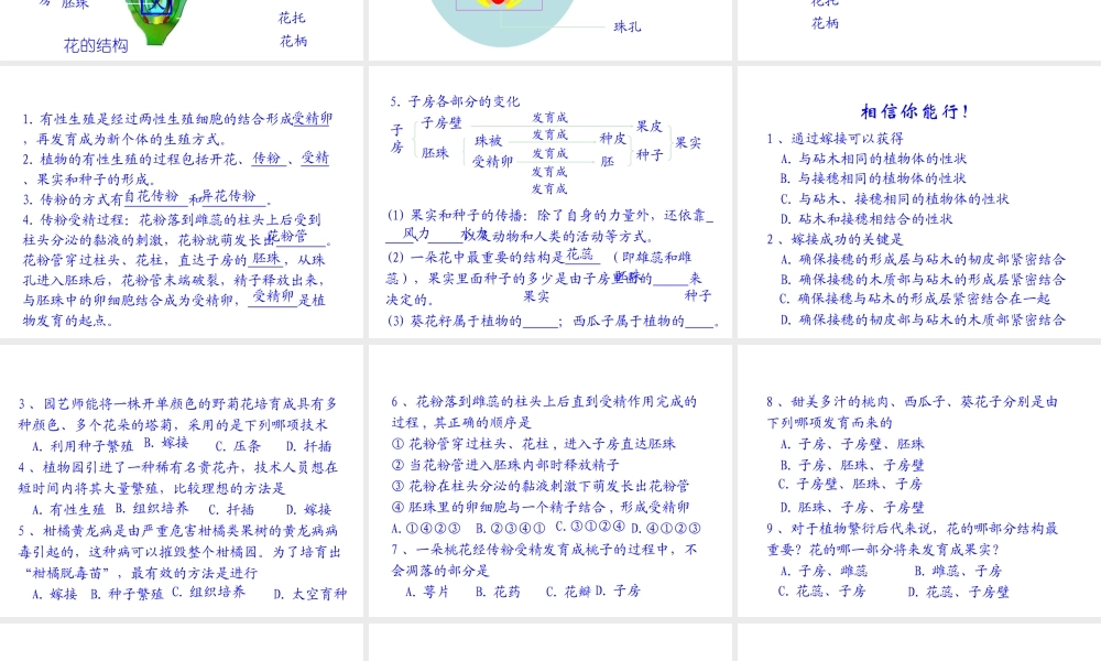 八年级生物下册 第二十一章 生物的生殖与发育课件 苏教版