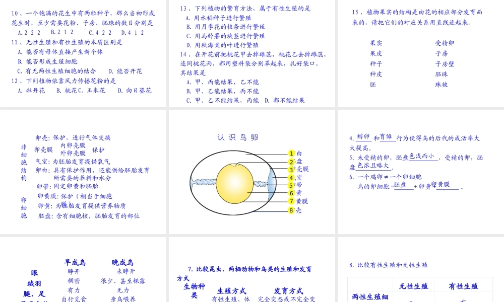 八年级生物下册 第二十一章 生物的生殖与发育课件 苏教版