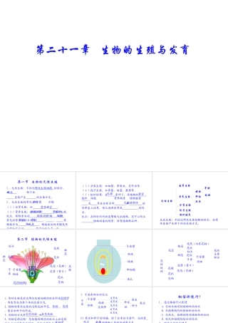 八年级生物下册 第二十一章 生物的生殖与发育课件 苏教版