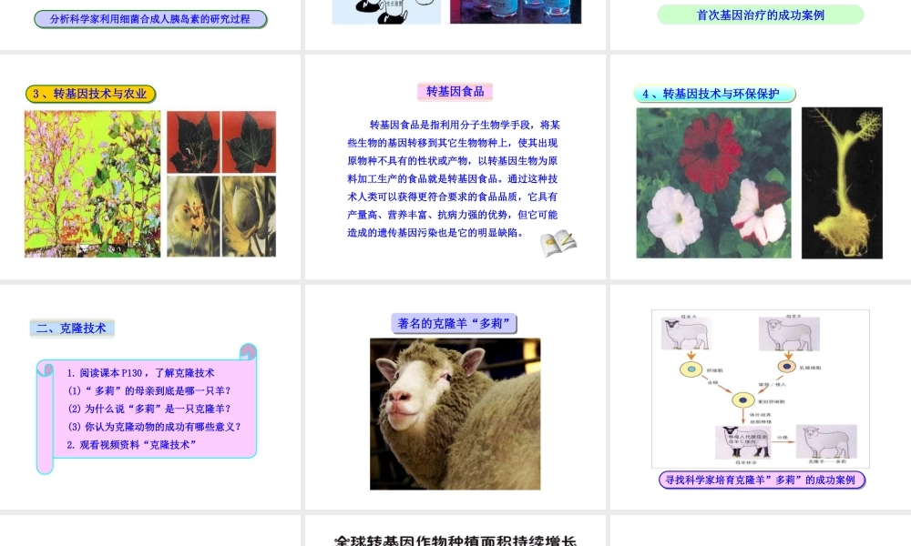 八年级生物下册 第25章 第2节《现代生物技术》课件 （新版）北师大版