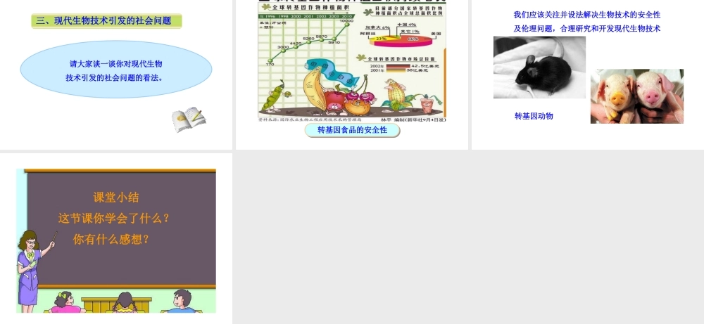 八年级生物下册 第25章 第2节《现代生物技术》课件 （新版）北师大版