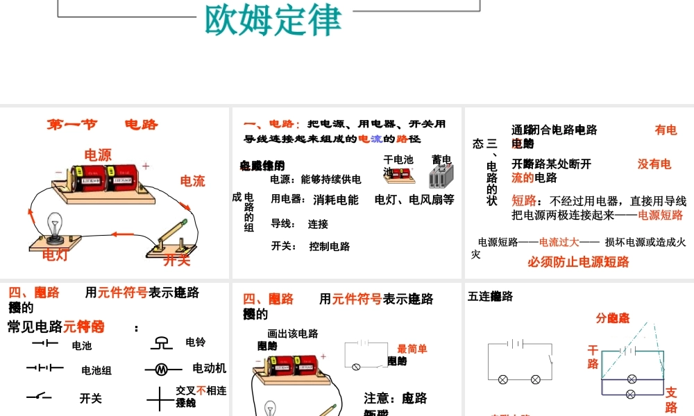 八年级科学上册 第四章 电路探秘复习课件 浙教版