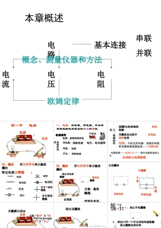 八年级科学上册 第四章 电路探秘复习课件 浙教版