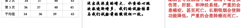 八年级生物下册 第八单元 第三章 第一节评价自己的健康状况课件4 （新版）新人教版-（新版）新人教版初中八年级下册生物课件