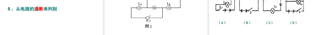 八年级科学上册 第四章 电路探秘总复习课件 浙教版