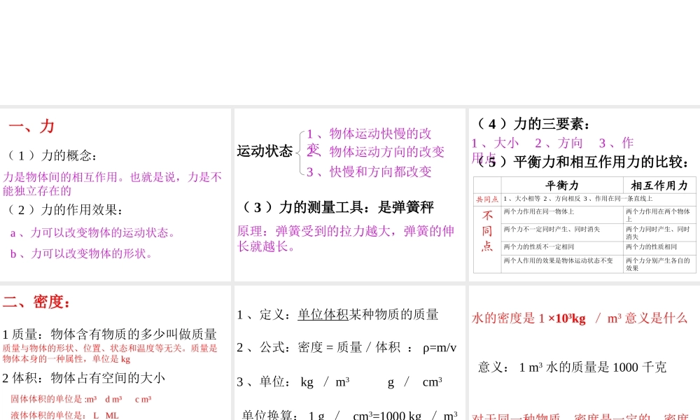 八年级科学上册 力及浮力和压强课件 浙教版