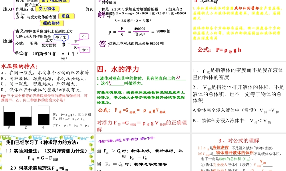 八年级科学上册 力及浮力和压强课件 浙教版