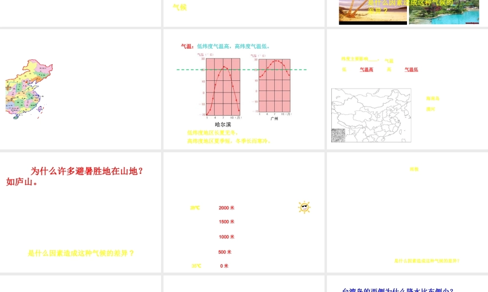 八年级科学上册 气候和影响气候的因素课件 浙教版