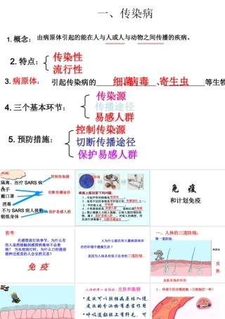八年级生物下册 第八单元 第一章 第二节 免疫和计划免疫课件 （新版）新人教版-（新版）新人教级下册生物课件