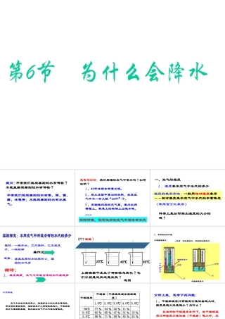 八年级科学上册 为什么会降水课件 浙教版