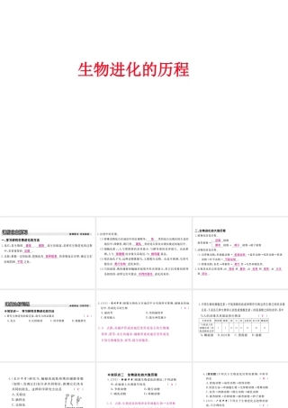 八年级生物下册 第7单元 生命的延续与进化 第23章 第2节《生物进化的历程》探究课件 （新版）苏科版-（新版）苏科版初中八年级下册生物课件