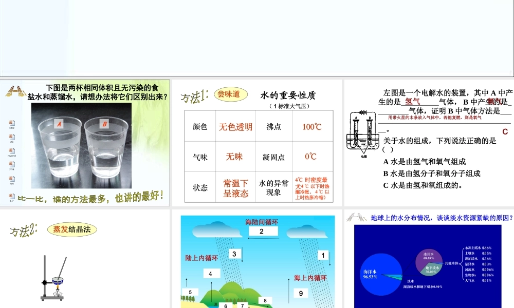 八年级科学上册 第一章《生活中的水》（第1—5节）复习课件1 浙教版