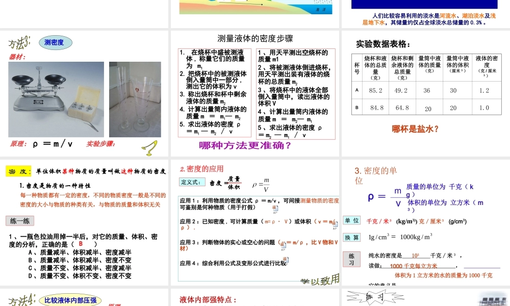 八年级科学上册 第一章《生活中的水》（第1—5节）复习课件1 浙教版