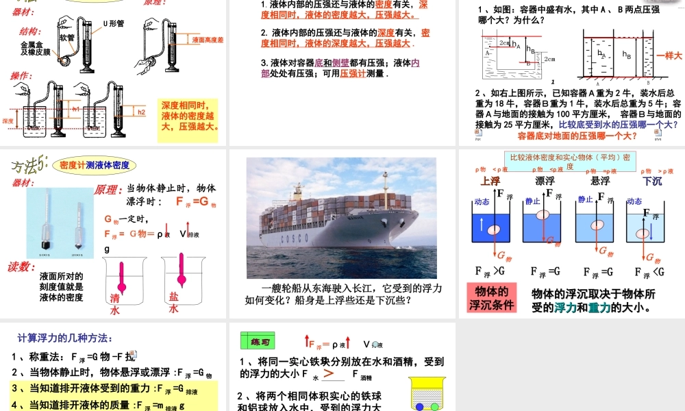 八年级科学上册 第一章《生活中的水》（第1—5节）复习课件1 浙教版