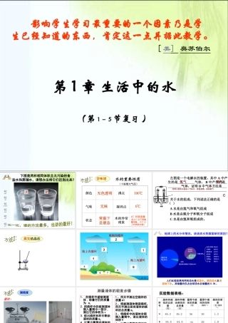 八年级科学上册 第一章《生活中的水》（第1—5节）复习课件1 浙教版