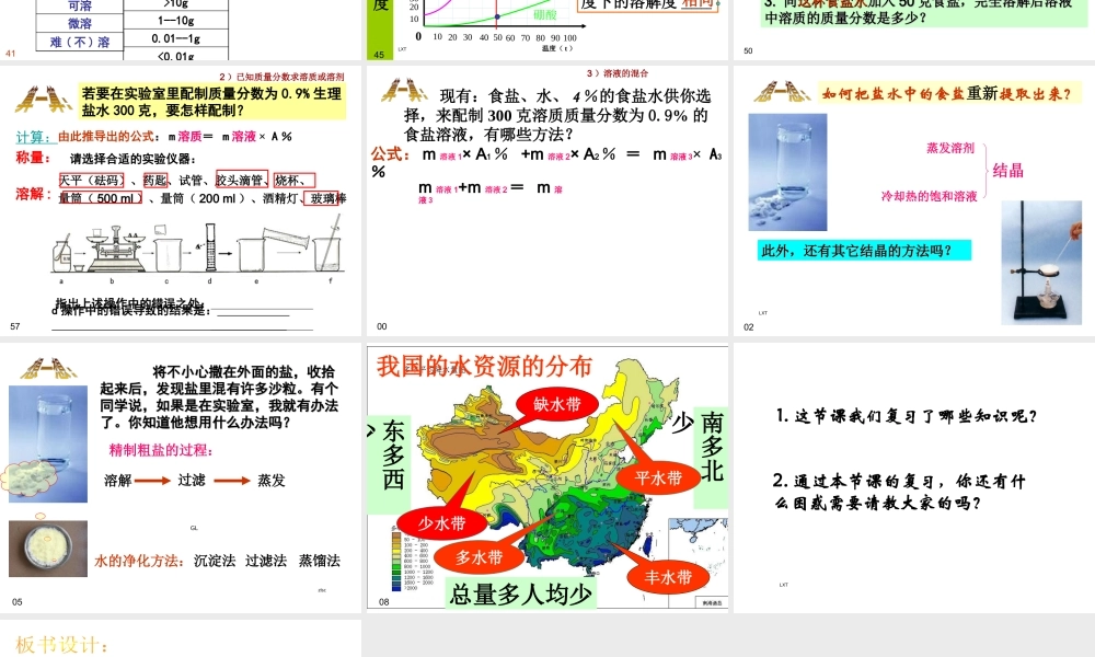 八年级科学上册 第一章《生活中的水》（第6—9节）复习课件1 浙教版