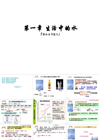 八年级科学上册 第一章《生活中的水》（第6—9节）复习课件1 浙教版