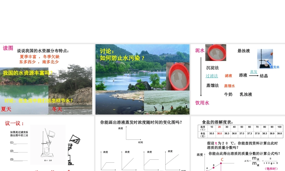 八年级科学上册 第一章《生活中的水》（第6—9节）复习课件2 浙教版