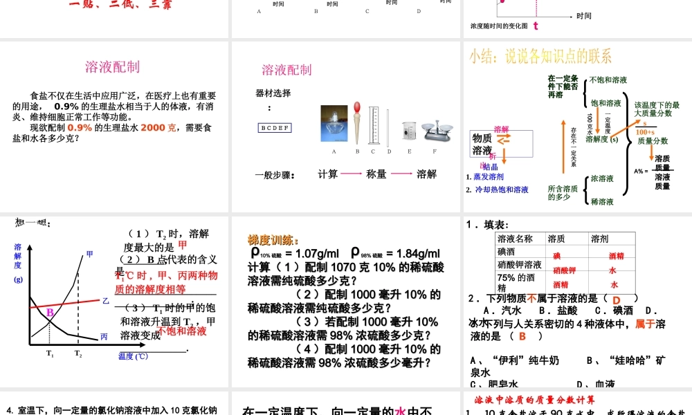 八年级科学上册 第一章《生活中的水》（第6—9节）复习课件2 浙教版