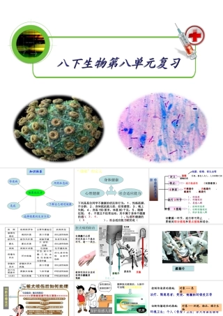八年级生物下册 第八单元总复习课件 人教新课标版
