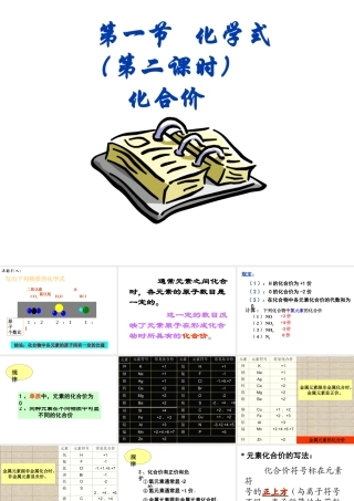 八年级科学上册《化合价》课件华师大版