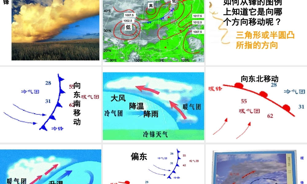 八年级科学上册《明天的天气怎么样》课件3 浙教版