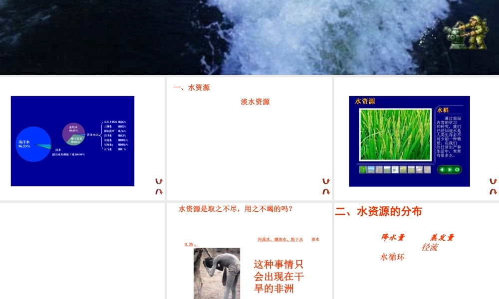 八年级科学上册《水的利用和保护》课件2 浙教版