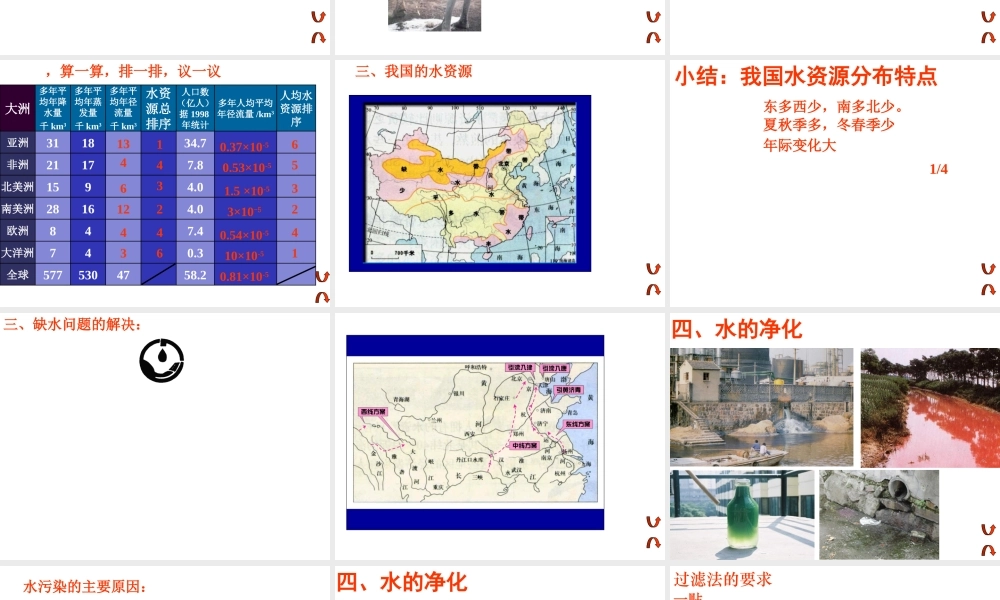 八年级科学上册《水的利用和保护》课件2 浙教版