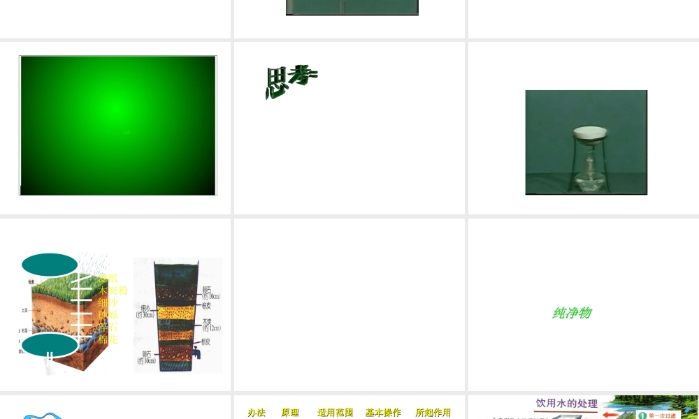 八年级科学上册《水的利用和保护》课件3 浙教版