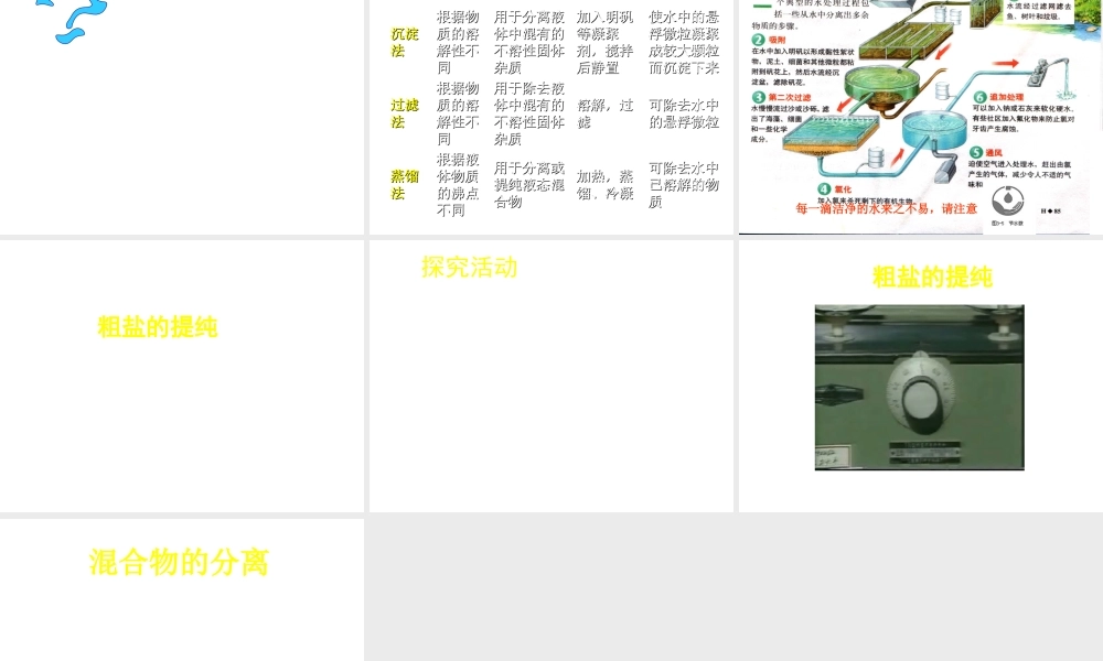 八年级科学上册《水的利用和保护》课件3 浙教版