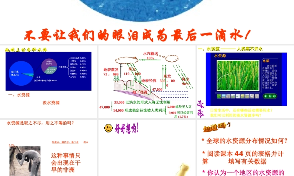 八年级科学上册《水的利用和保护》课件8 浙教版